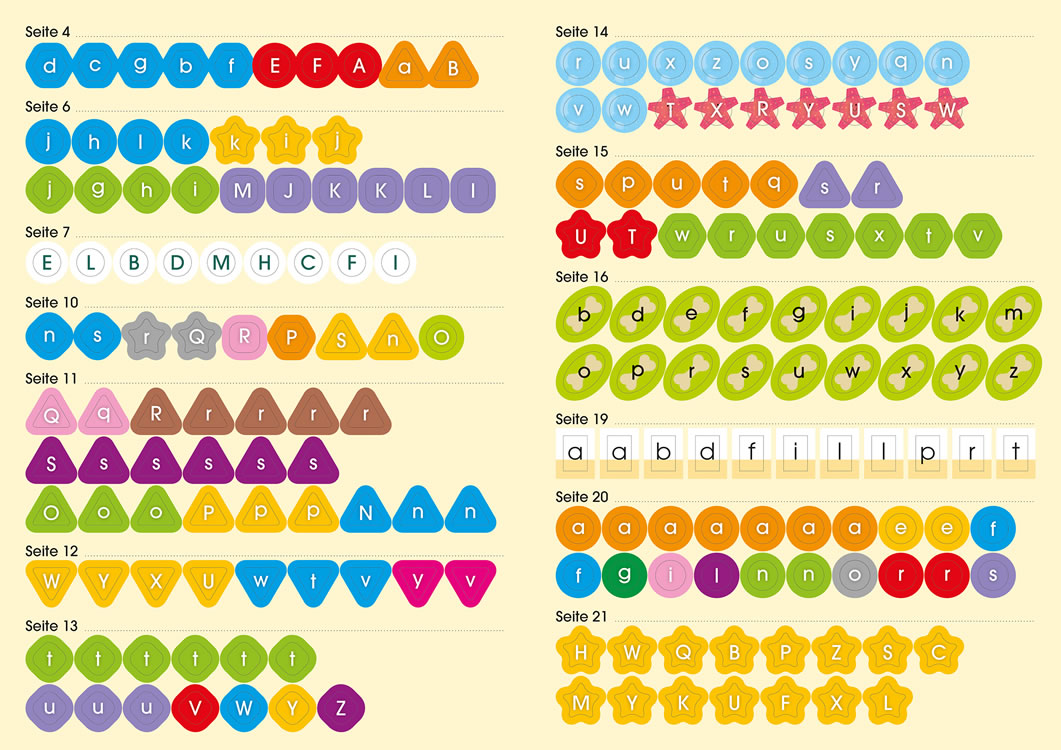 Einfach tipptopp! Deutsch - Kindergarten 1- Ich entdecke das Alphabet