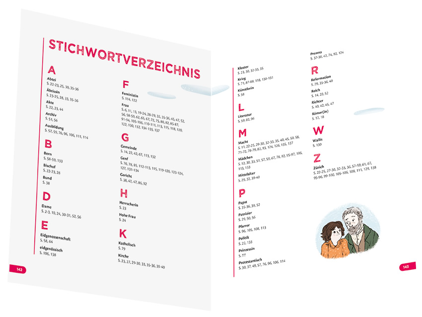 15 Frauen der Schweiz