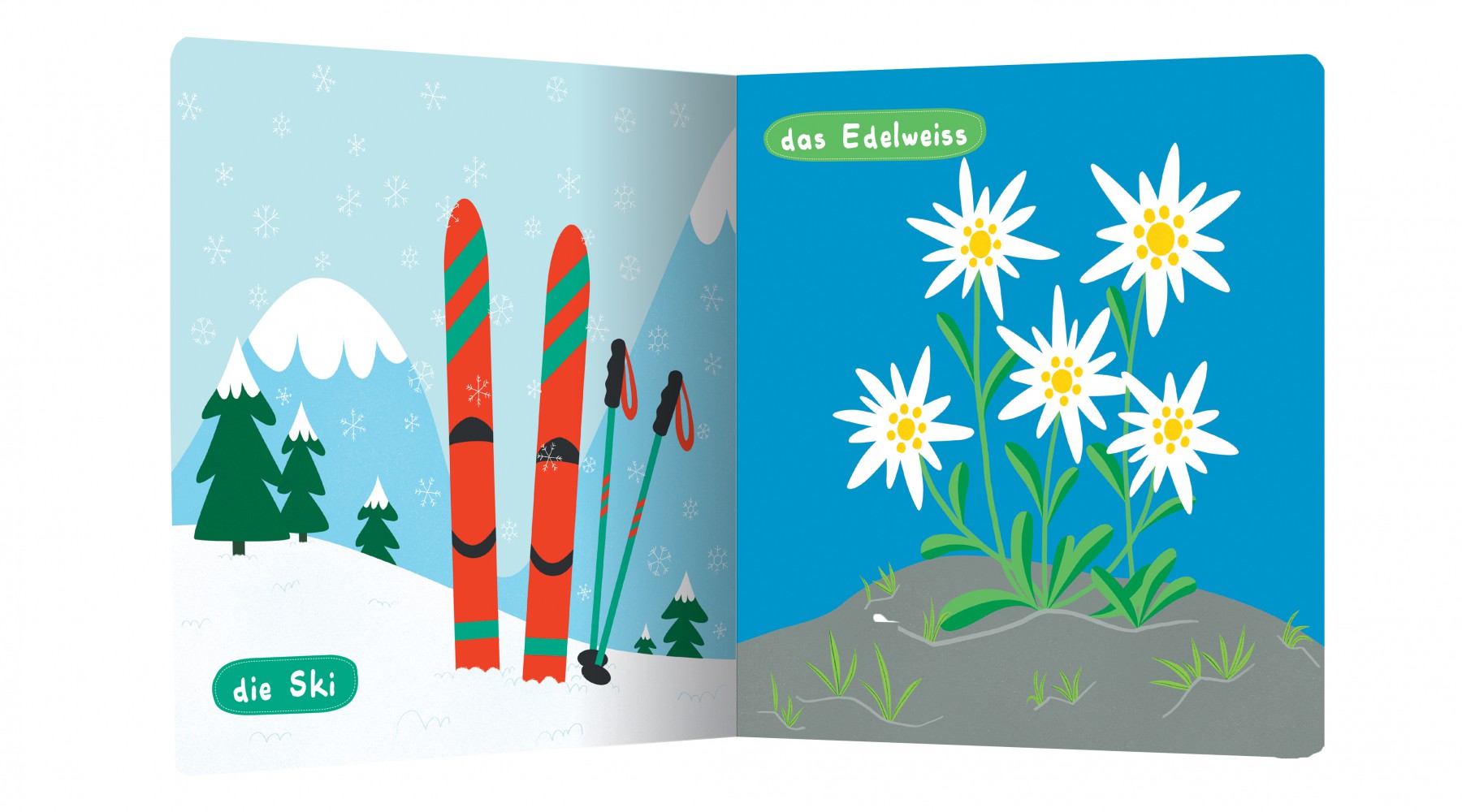 Ich entdecke die Schweiz